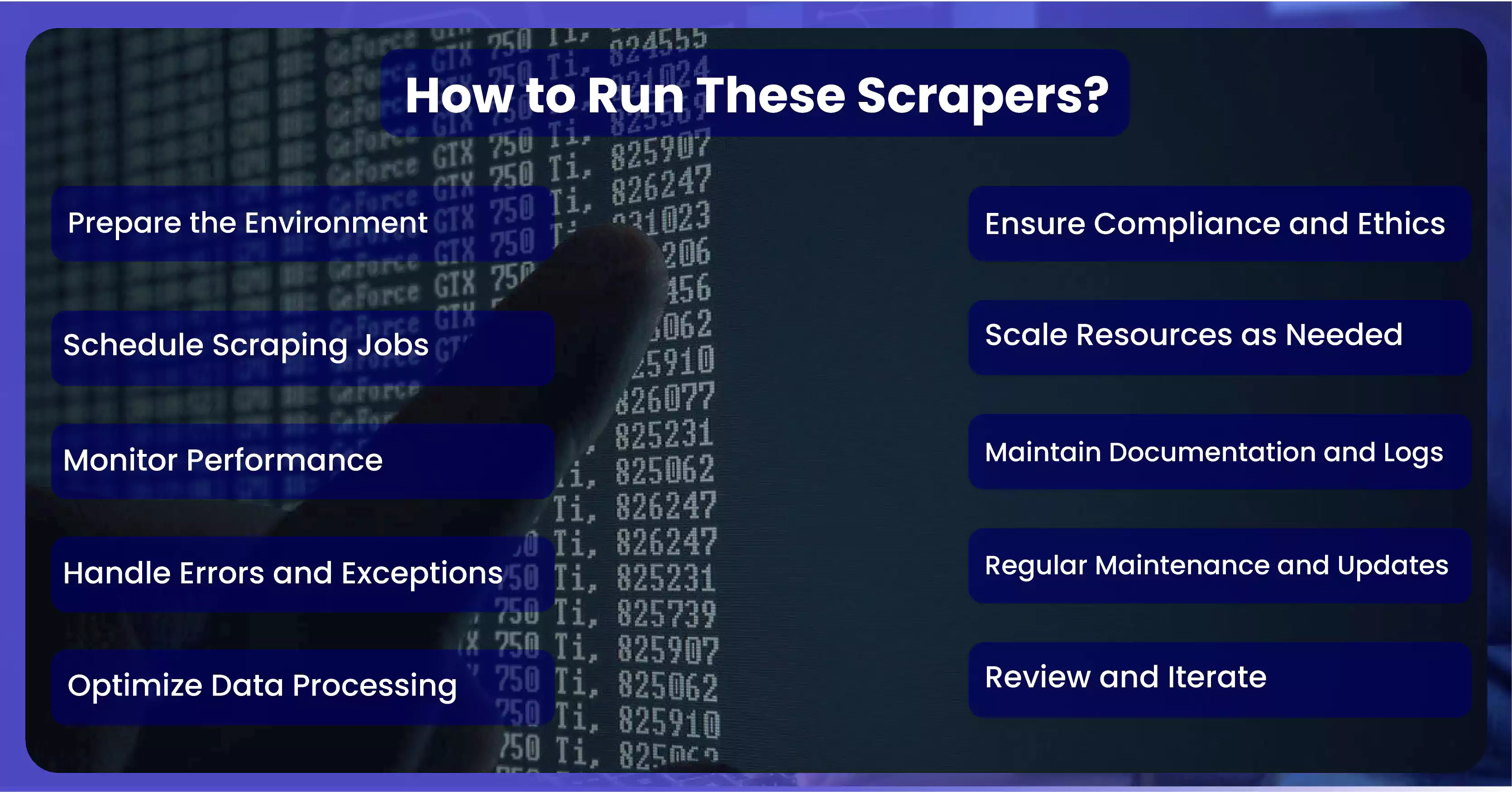 How-to-Run-These-Scrapers